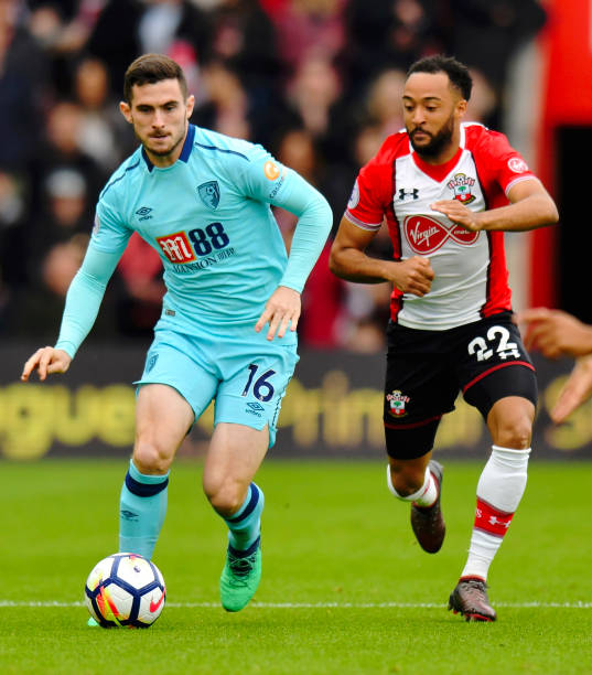 第2輪的比 第2輪的比